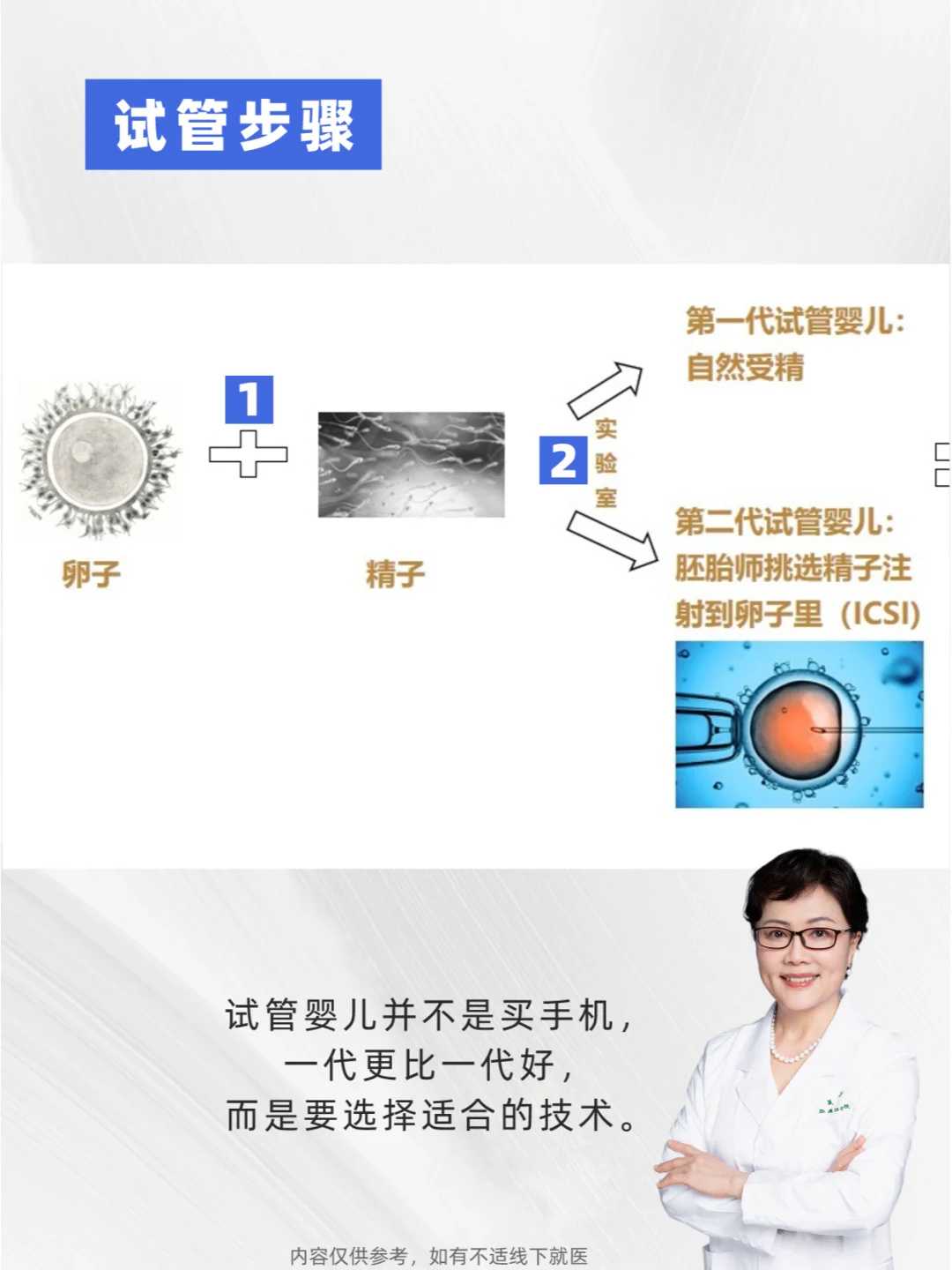深圳三代试管助孕生男孩价格明细与医院选择指南